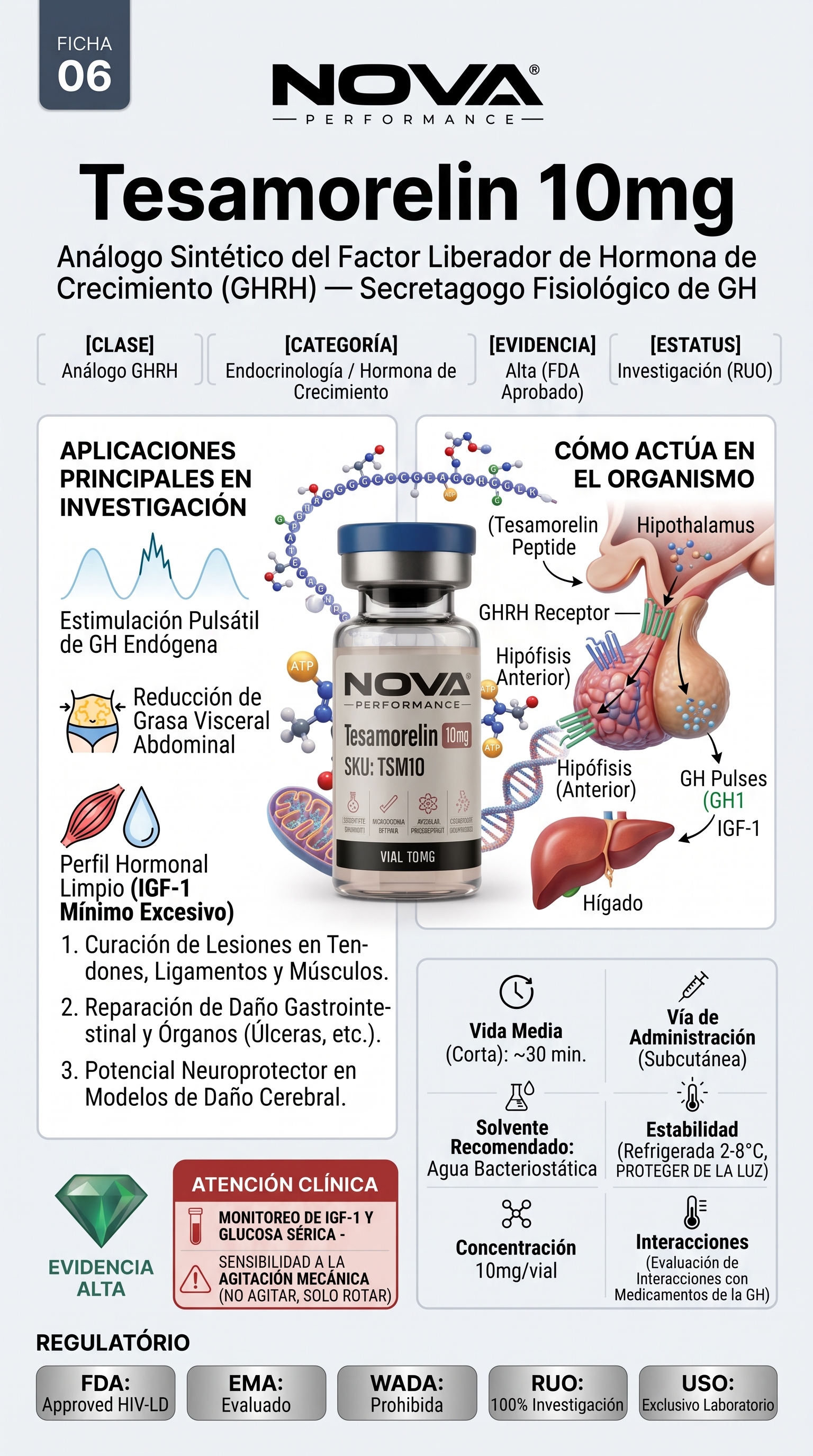 Ficha Técnica Tesamorelin 10mg — Análogo Sintético GHRH Hormona de Crecimiento